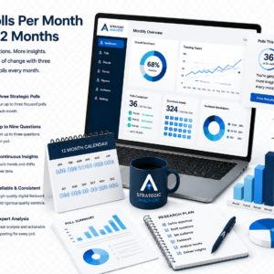 3polls/month for 12 month